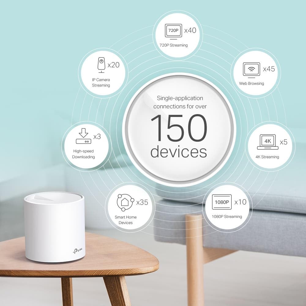 TP-Link Deco X60 (3-Pack) V3.20 - Sistema Wi-Fi 6 Mesh AI AX5400